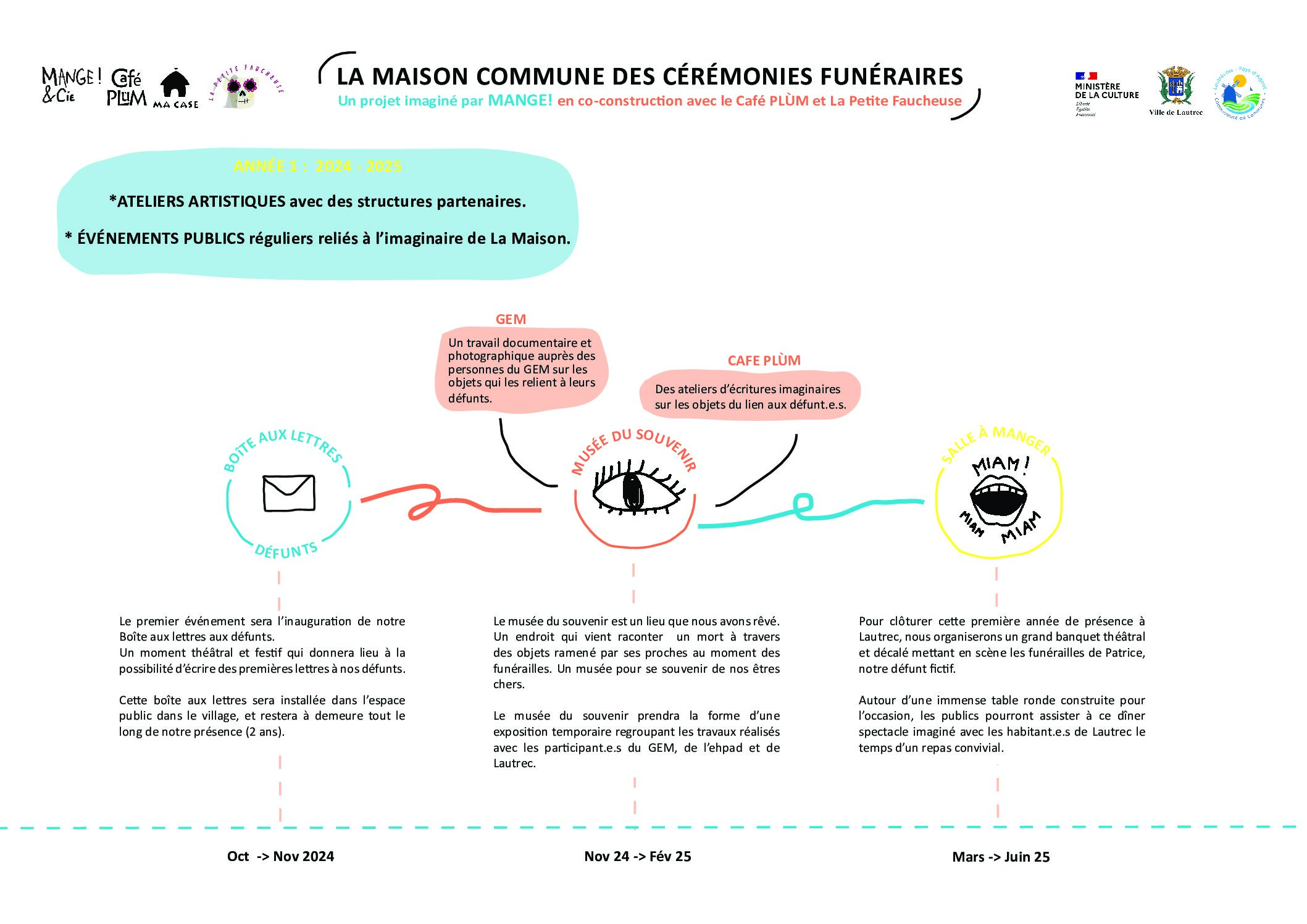 La Maison Commune des Cérémonies Funéraires 2